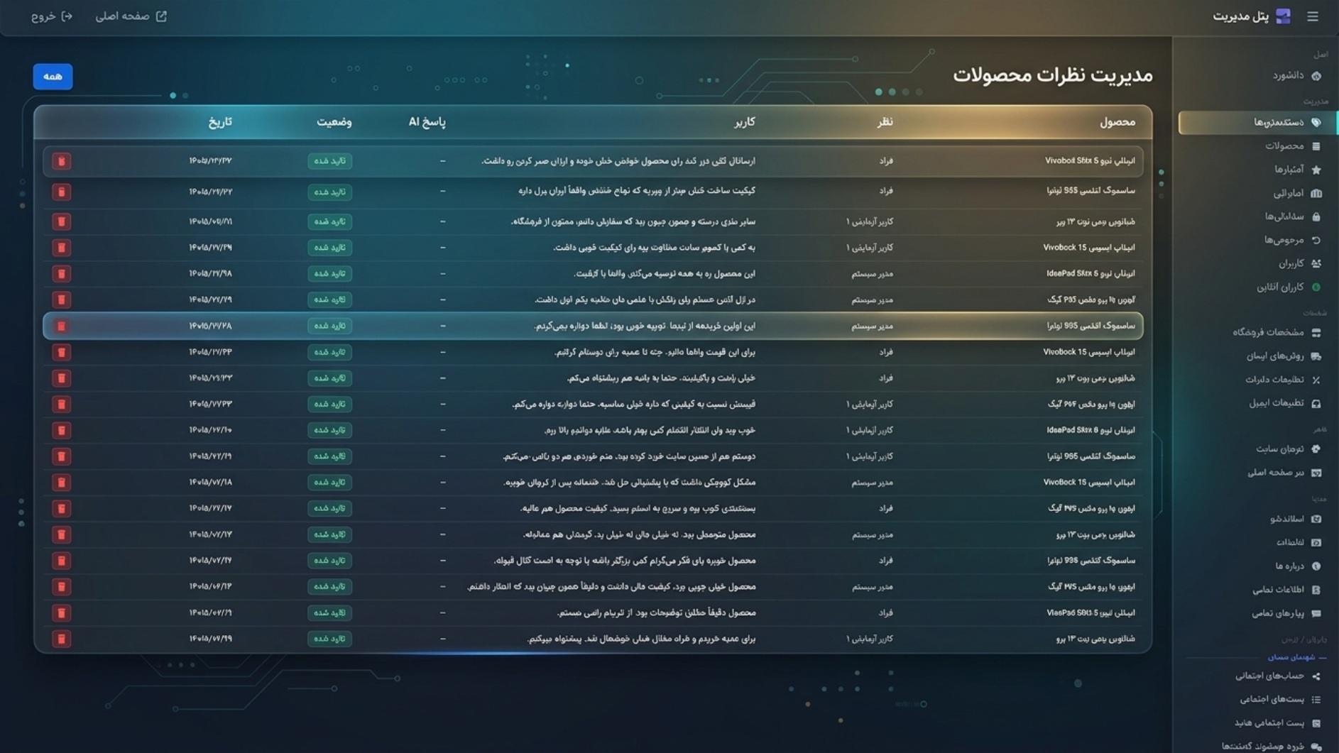 نظرات